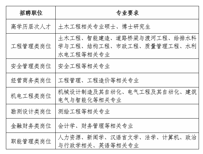 全国唯一独立承担过天博电子综合app